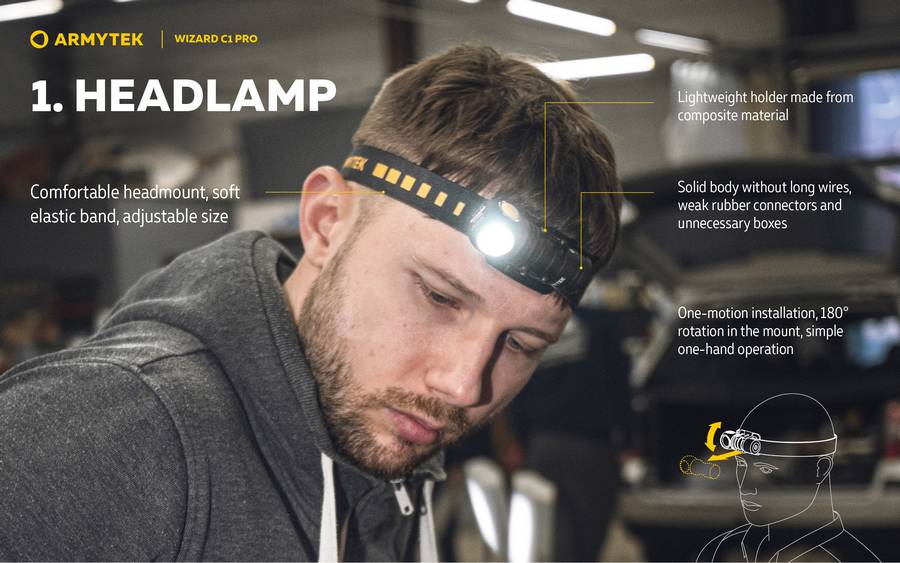 Prezent&aacute;cia čarodejn&iacute;ka C1 Pro Armytek Lamp: Slide N &deg; 2